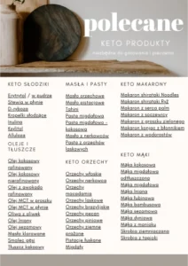 lista polecanych keto produktów & suplementów